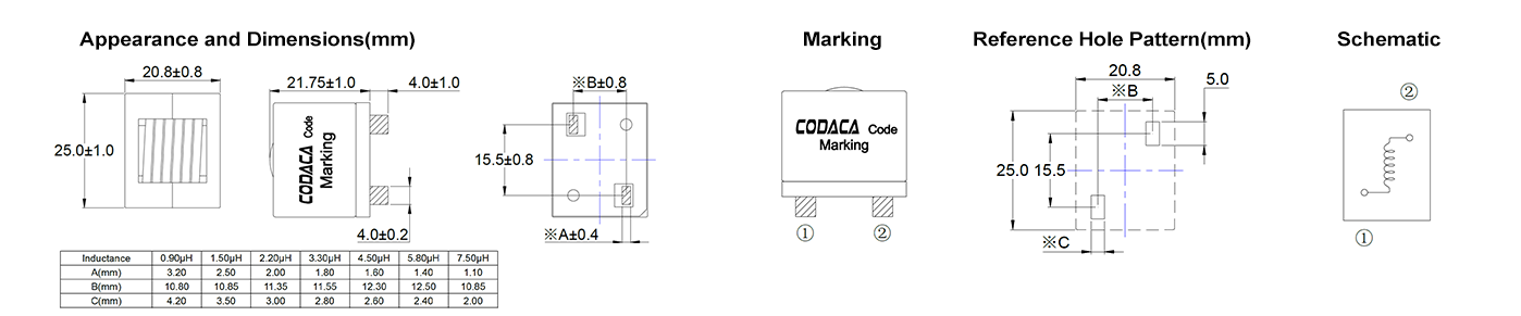 CPRX2520S.png