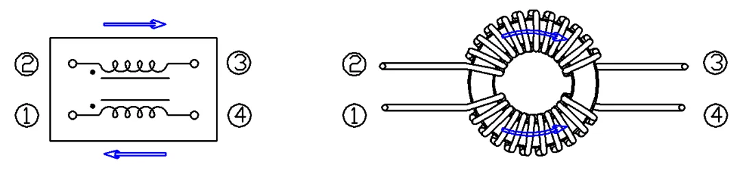 the magnetic fields cancel each other out.png