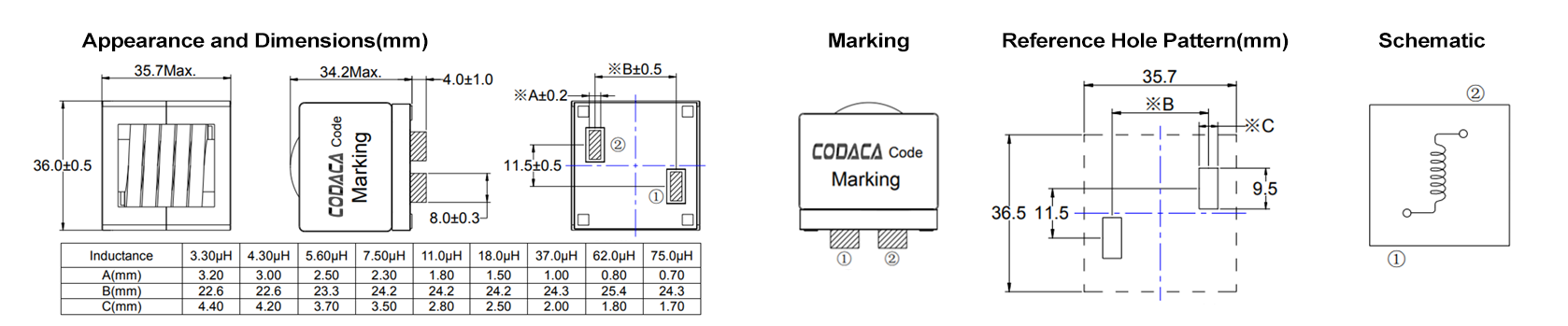 CPEX3635S.png