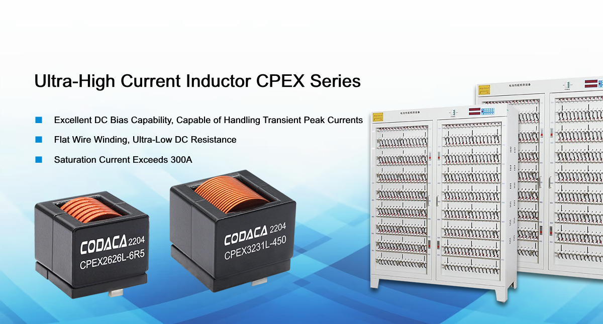 Ultra-High Current Inductor CPEX Series