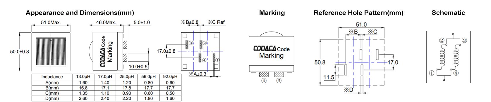 CPEX5051DL.png