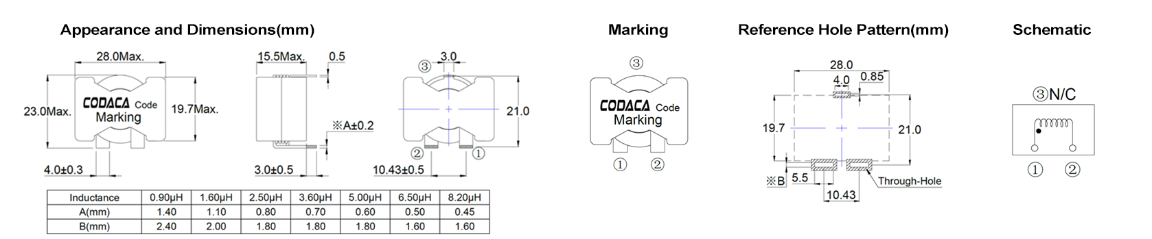 CPQA2915HP.png