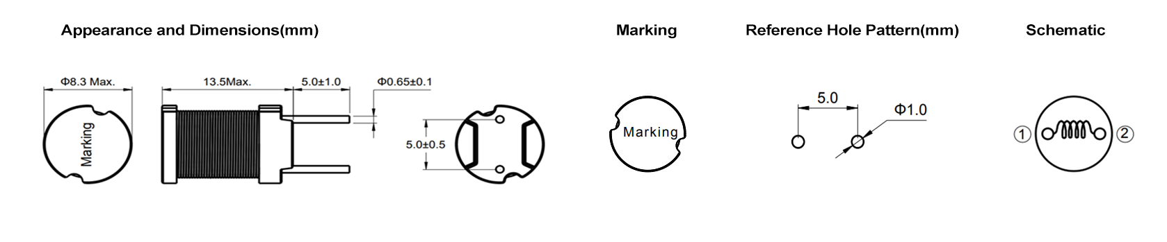 PKS0812.png