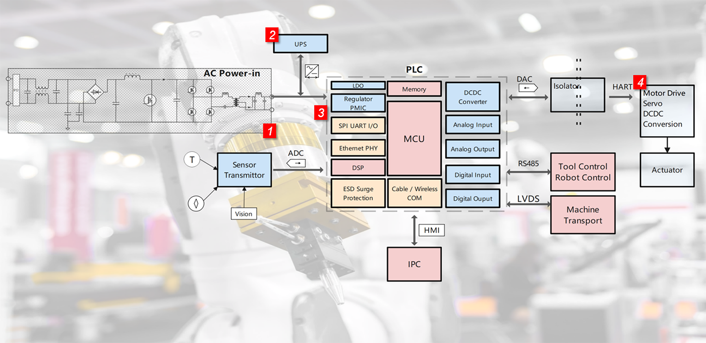 Automation-详情页插图.png