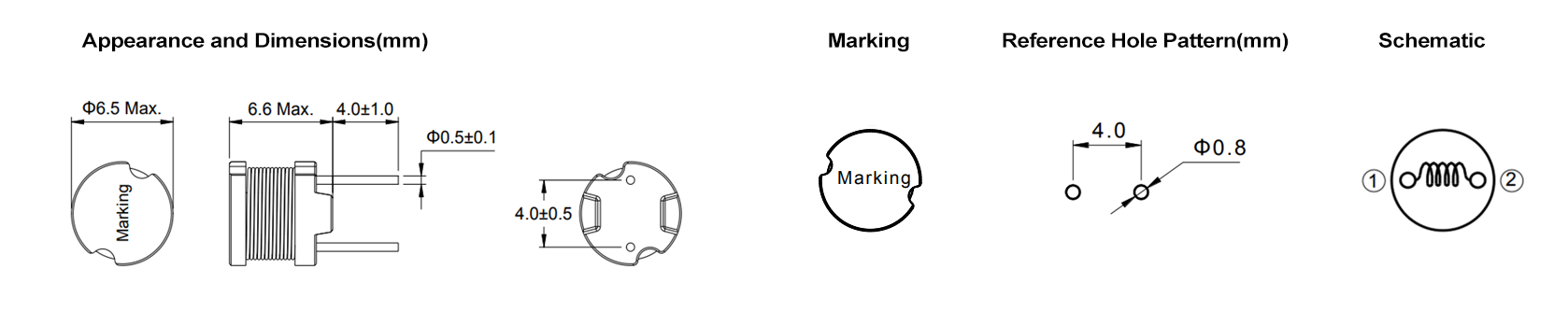 PKS0606.png