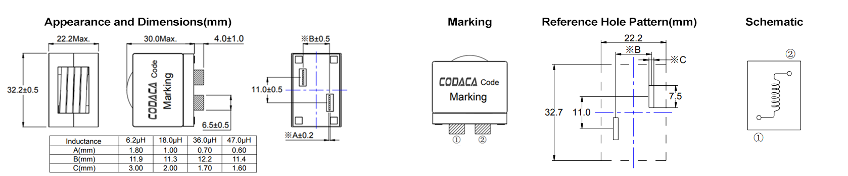 CPEX3222L.png