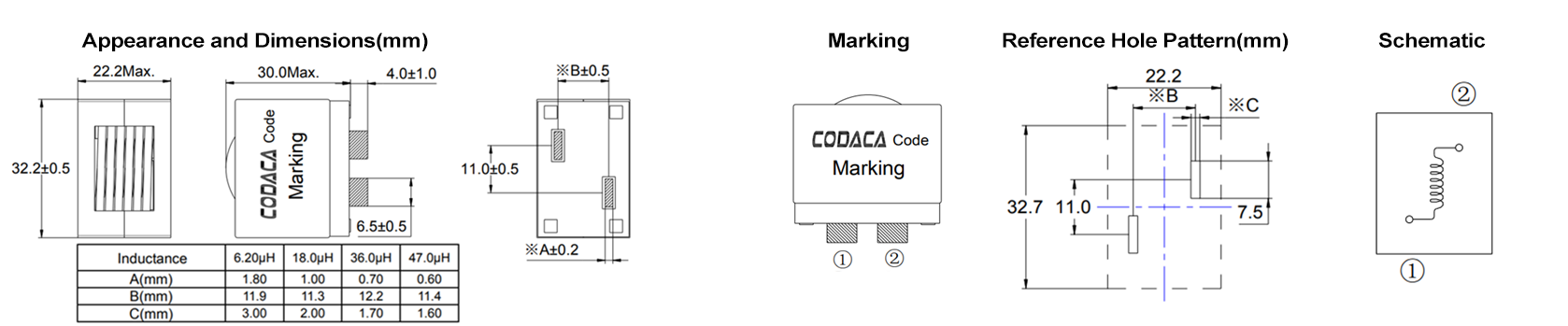 CPEA3222L.png
