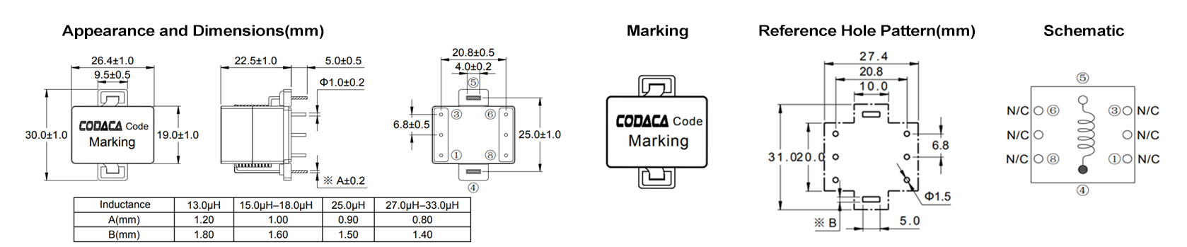 CPCE2624A.png