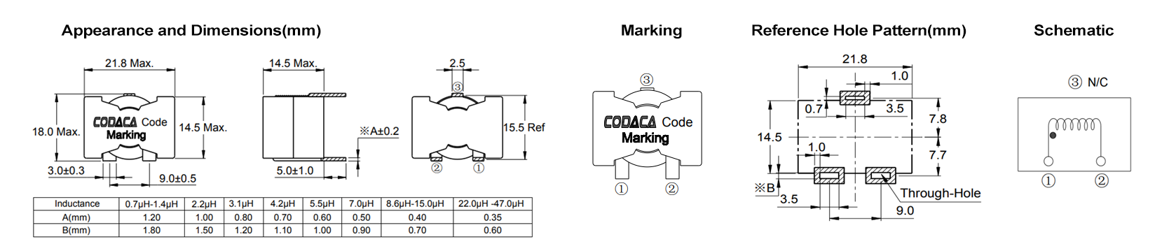 CPCF2014A.png