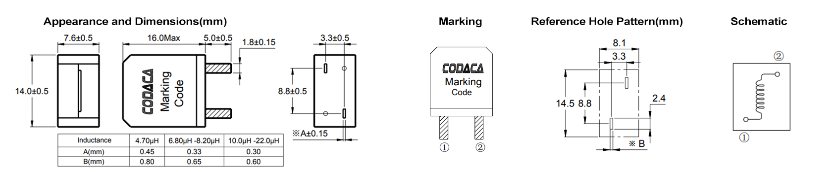 CPD1480.png