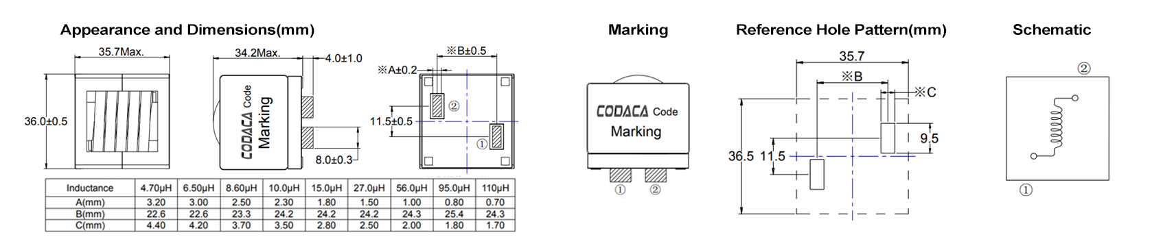 CPEX3635L.png