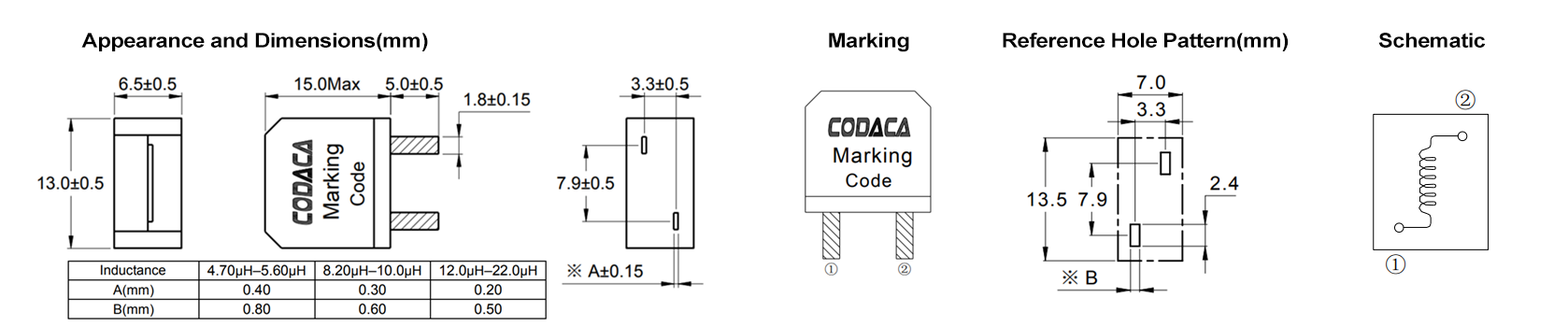 CPD1370.png