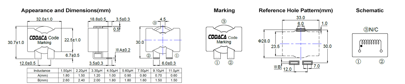 CPQA3218HP.png