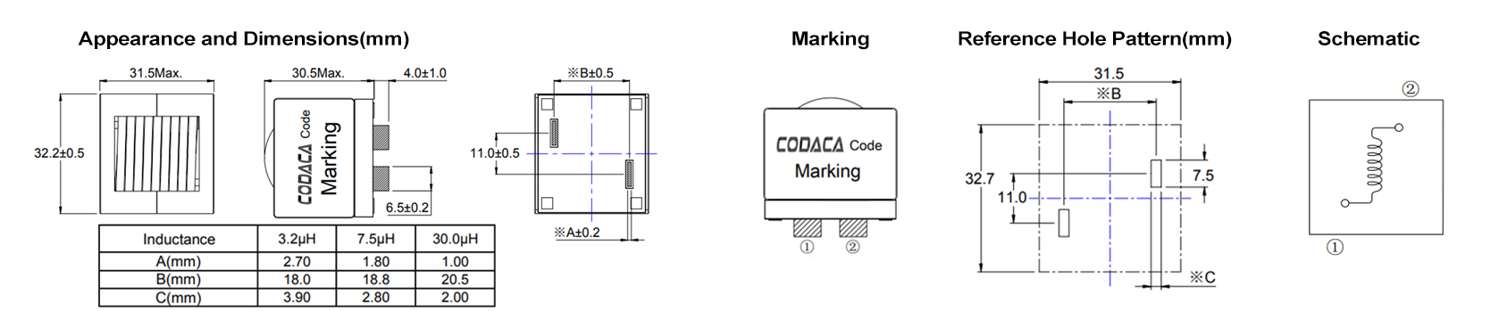 CPEX3231S.png