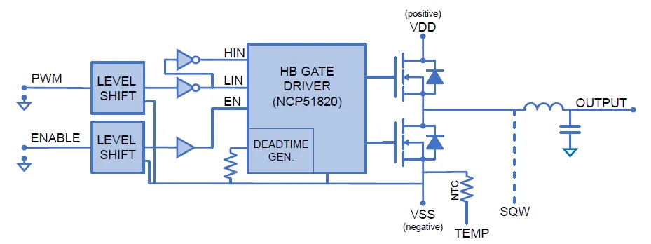 EPC9558P Power Stage Sub-Board Schematic Diagram