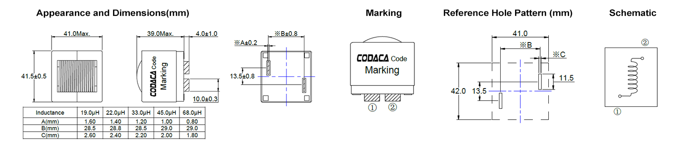 CPEX4141S.png