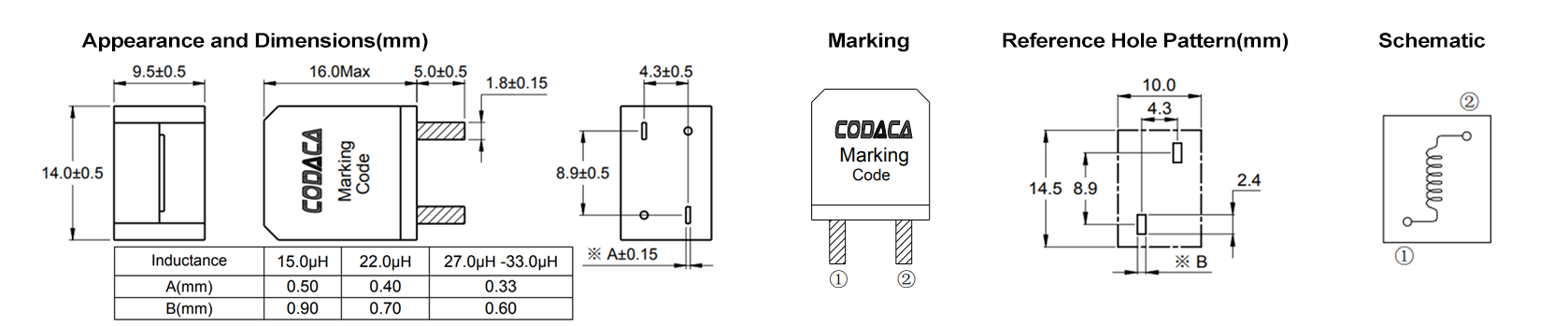 CPD1495A.png