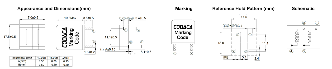 power inductors