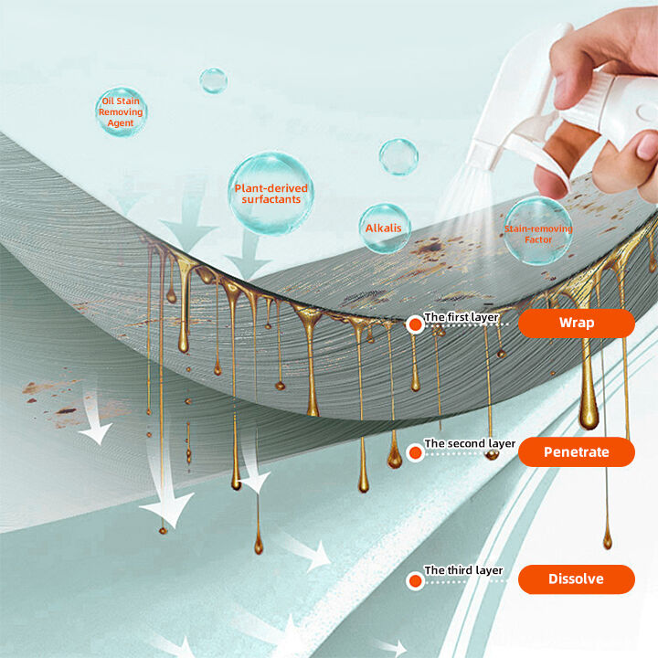 Solunar Oil Stain Cleaner - Industrial-Grade Efficiency with Household Safety