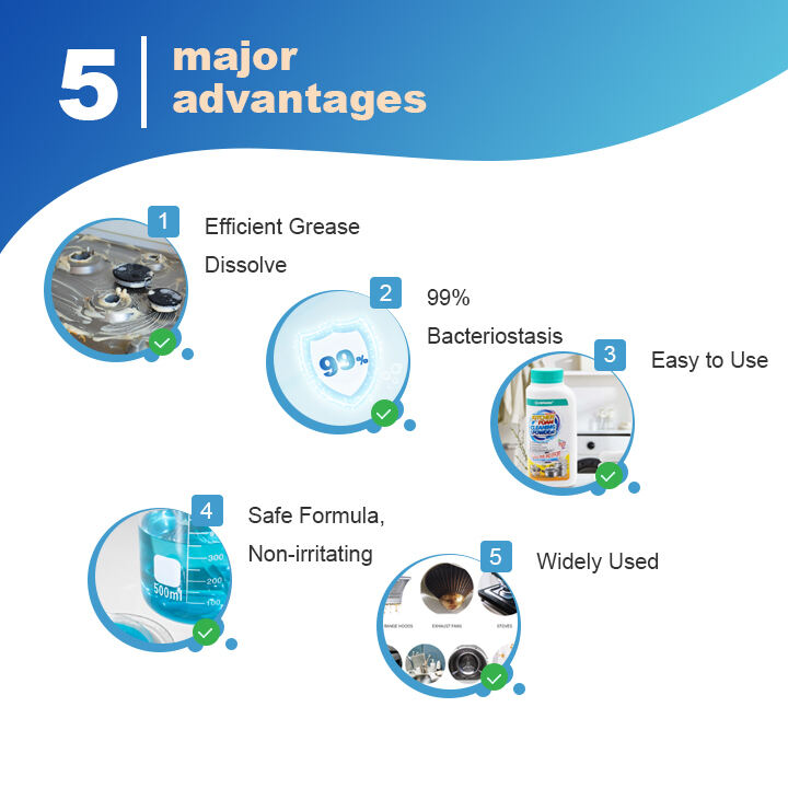 Solunar Oil Stain Cleaner - Professional Formula for Multiple Surfaces, Developed by Our R&D Centers