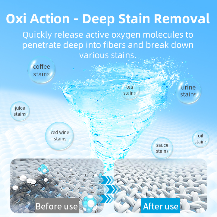 Bubuk Laundry Beroksigen: Efektif untuk Menghilangkan Noda Membandel?