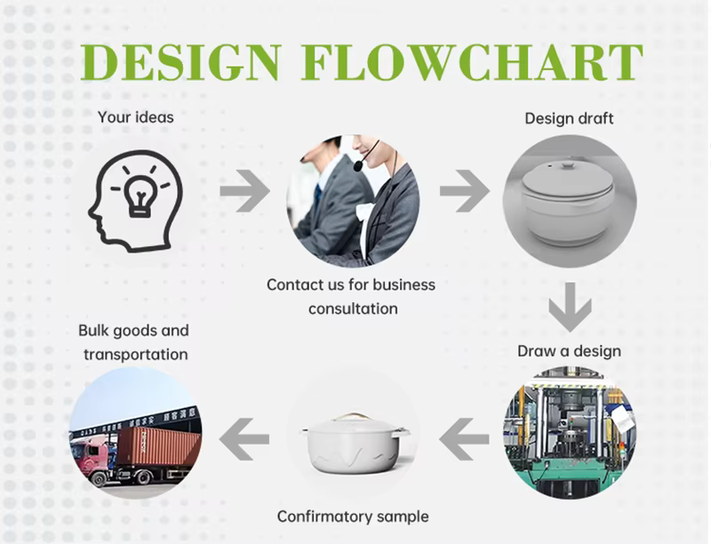 15+ Years Factory Wholesale Promotional Gift unicorn Wristlet Joltik Plush Pvc Rubber Keychain Key Chains for Girls supplier