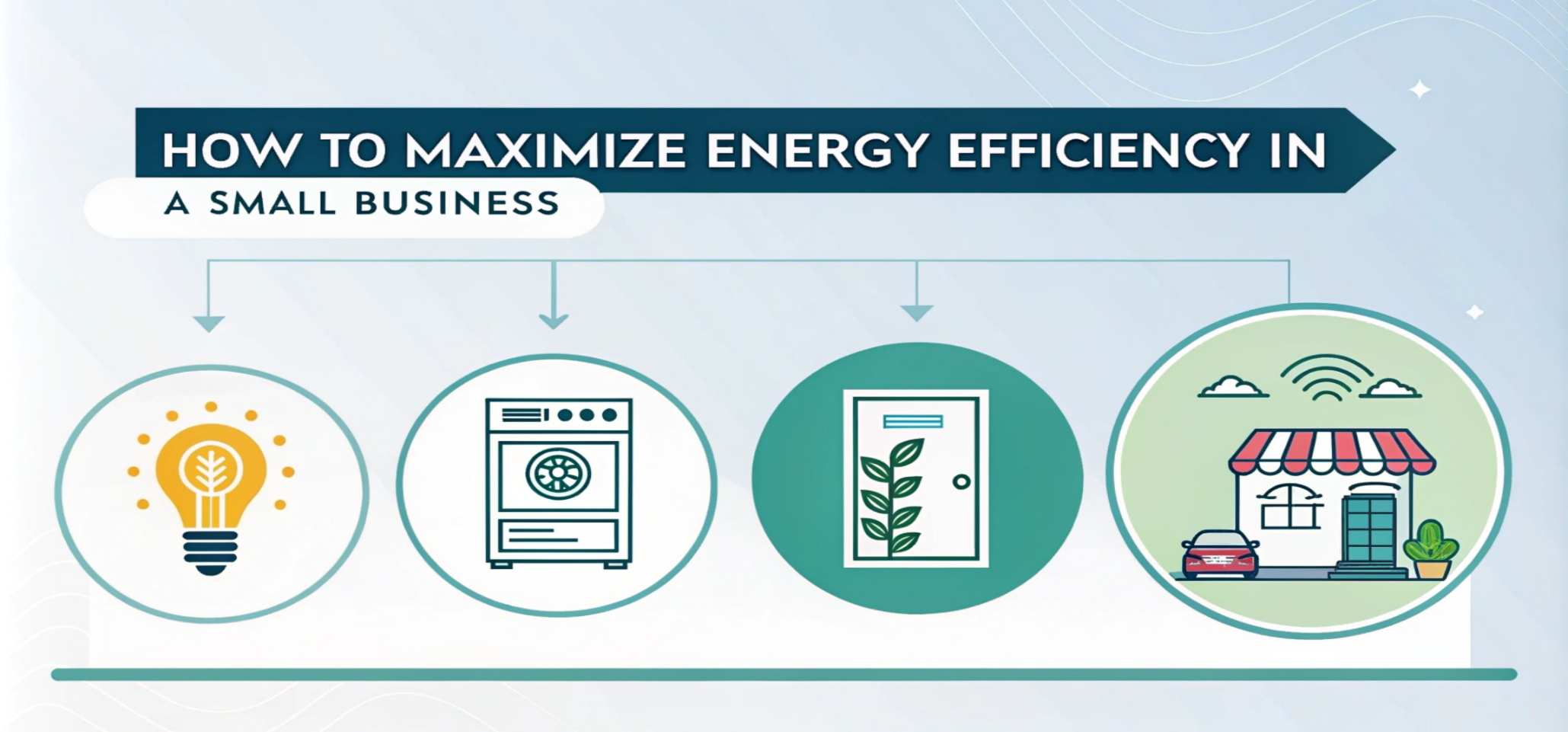 Maximizing Energy Efficiency with Active Power Filters