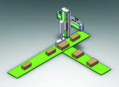 Integratie van moderne technologie