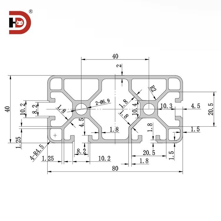 Comprehensive Customer Support