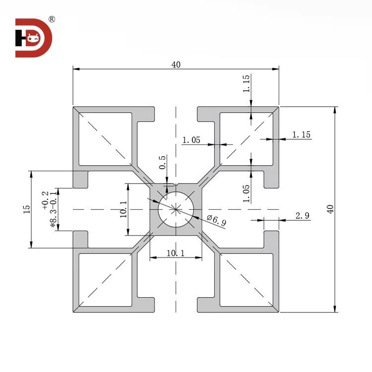 Customization Capabilities for Diverse Applications