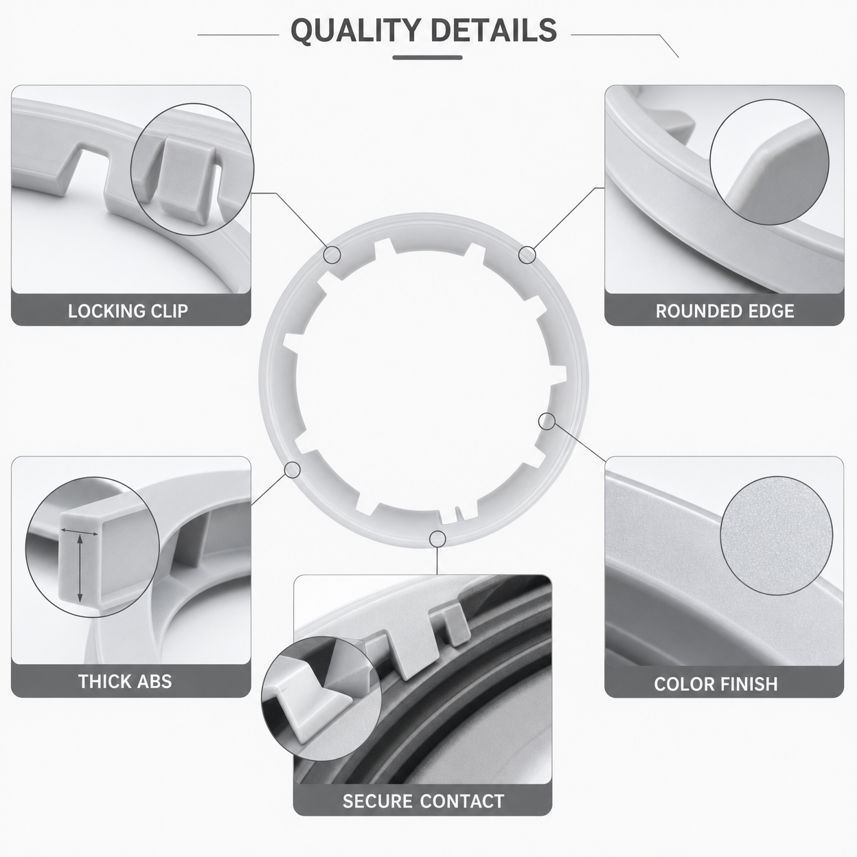 08_multi_quality_details.png