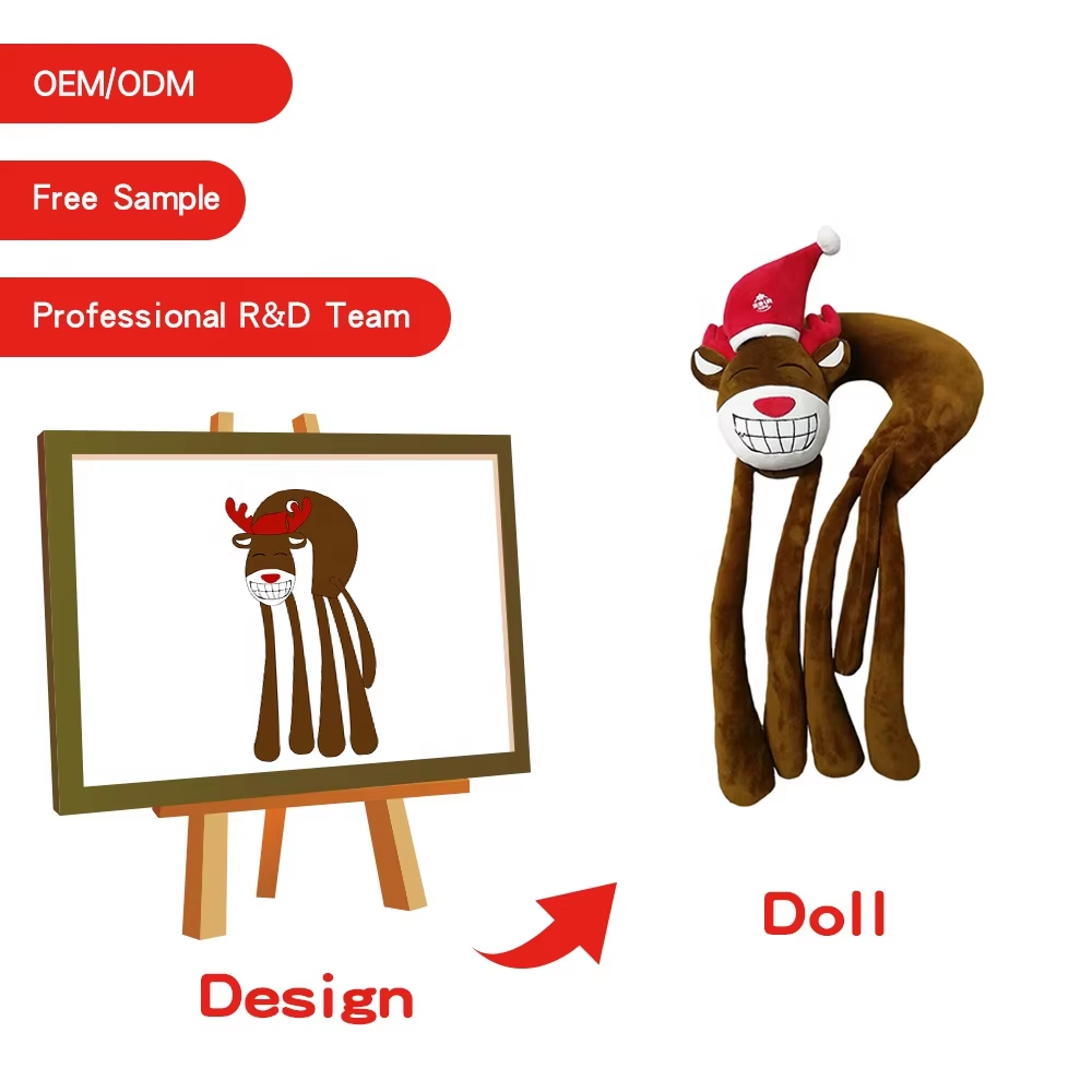 Revolutionary Custom Design Technology