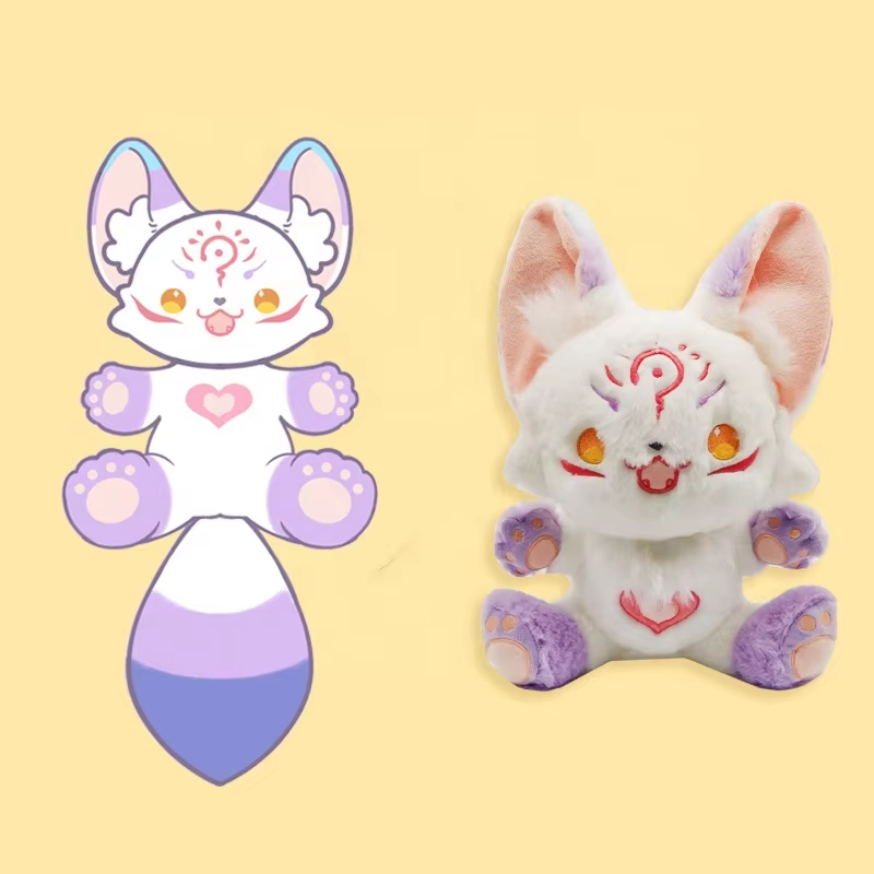 Advanced Customization Technology