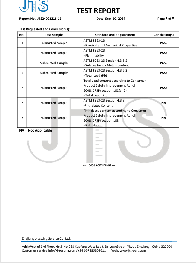 ASTM F963