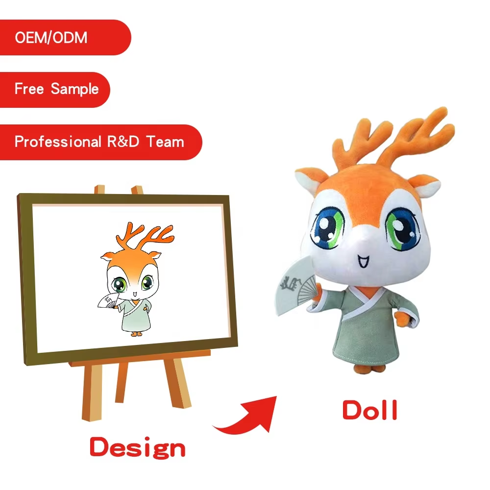 Teknoloġija Avvanzata ta' AI Interattiva Tikkrea Esperjenzi Persunalizzati għall-Fann