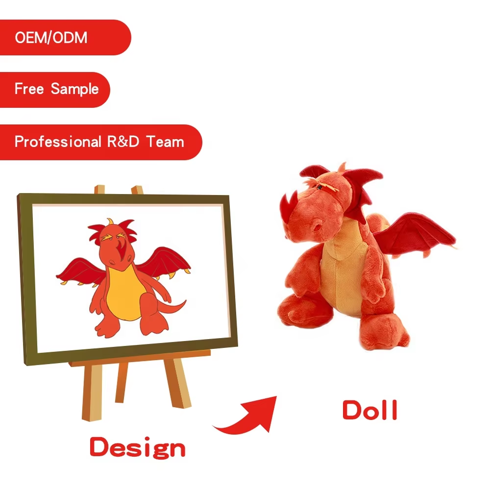 Инновацич 2-х функцийн загварчлалын хувьсгал