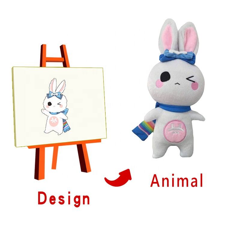 Advanced Image Processing Technology