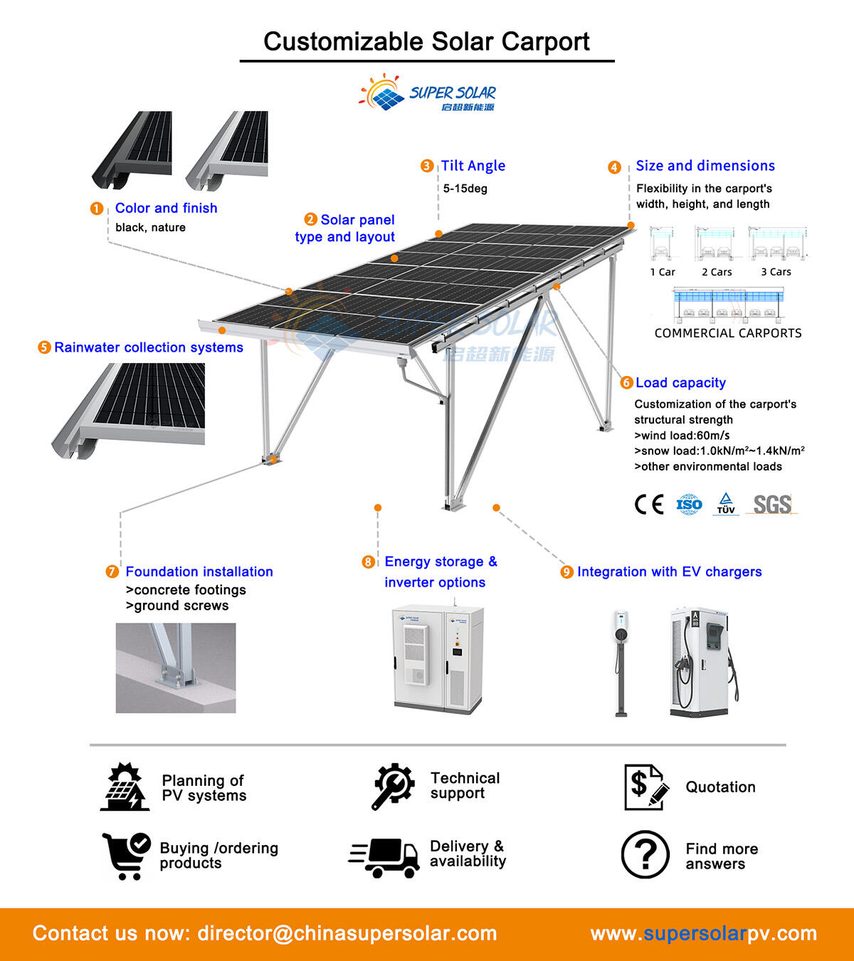 customized solar carport.jpg