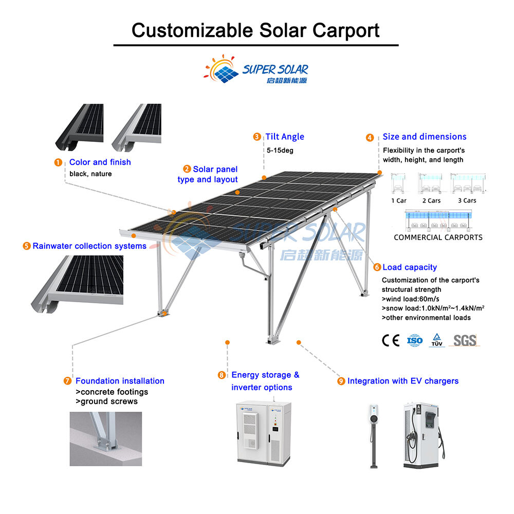 Maximum Energy Yield Through Precision Sun Tracking Technology