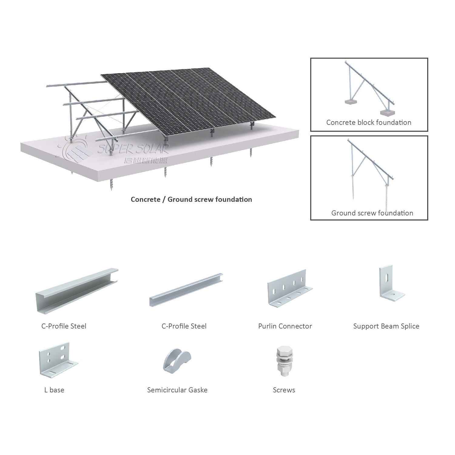 Wind Load Design for Rooftop Solar