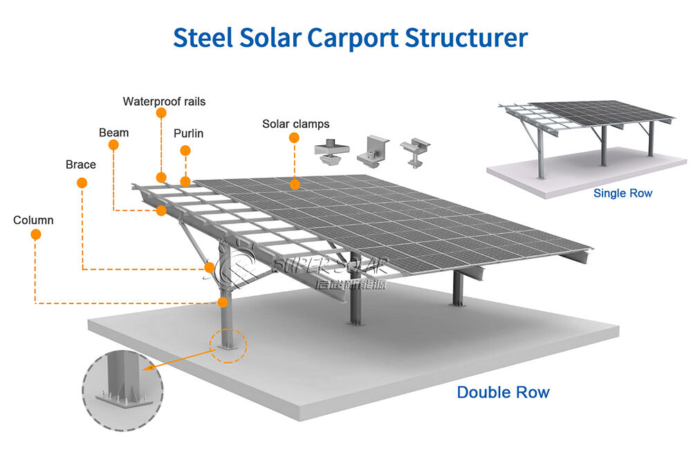 steel solar carport structure.jpg