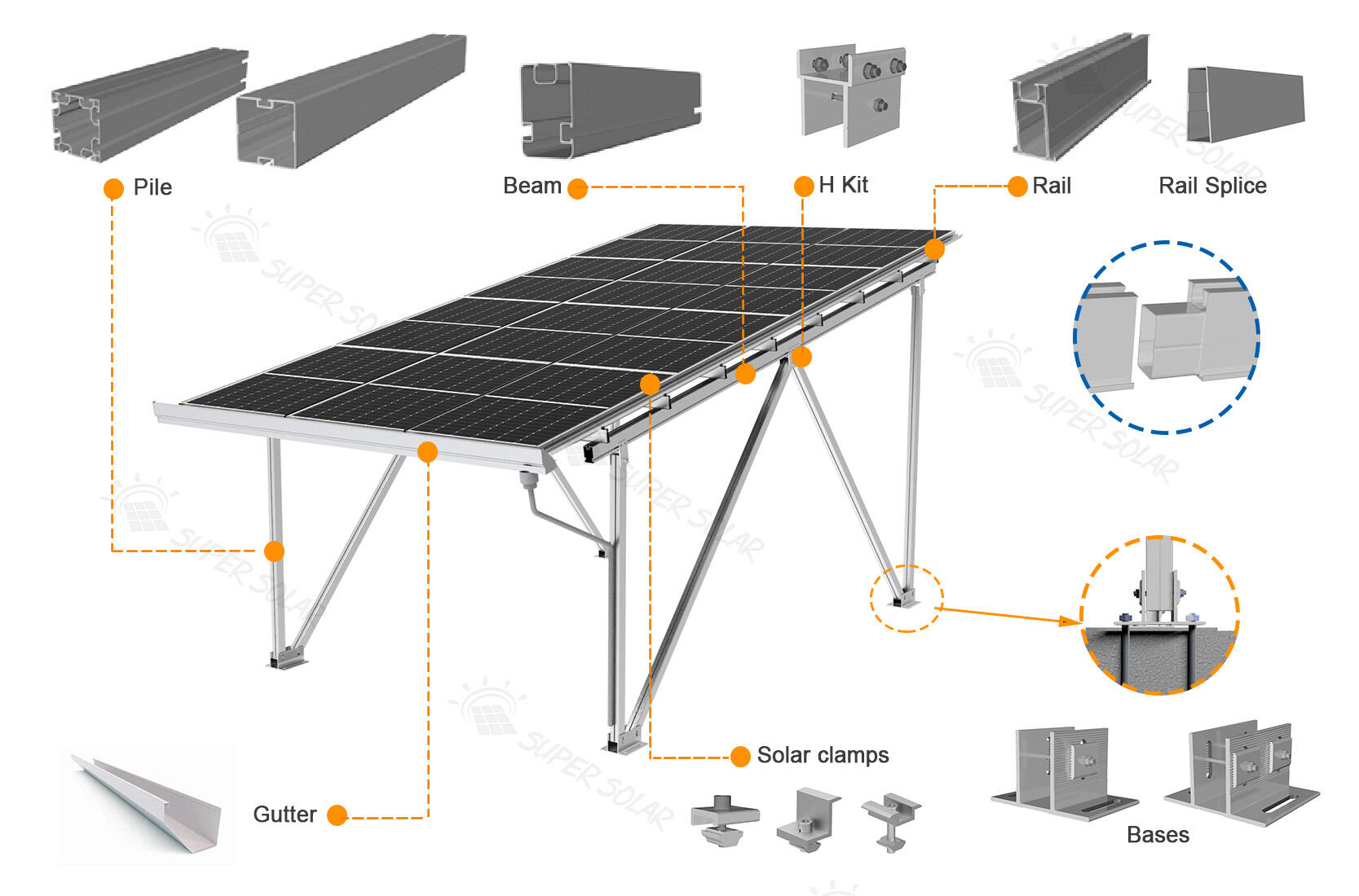 solar carport design