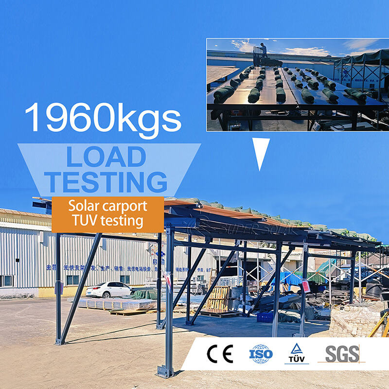 Cost-Effective Investment with Rapid Return on Investment Potential