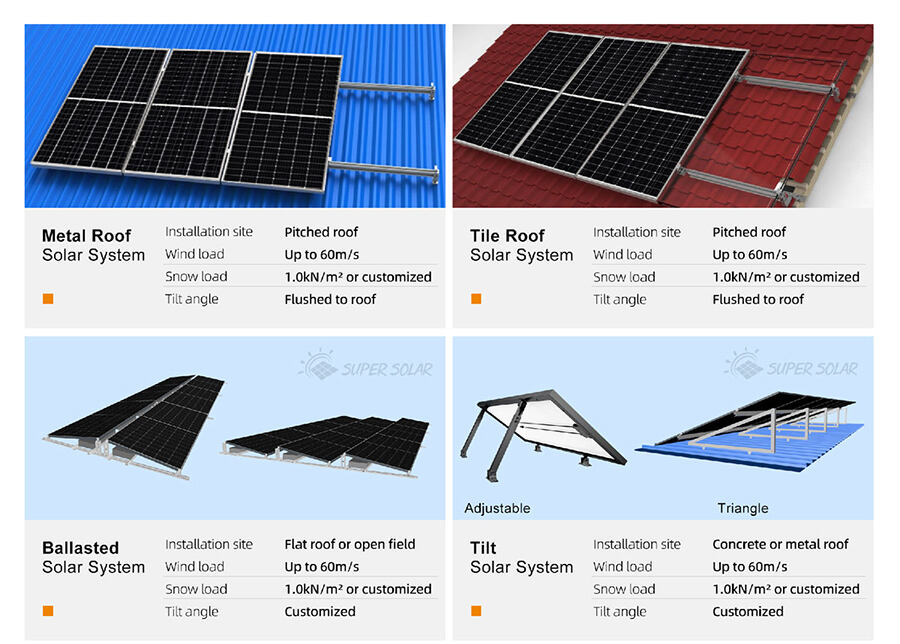 solar mounting system