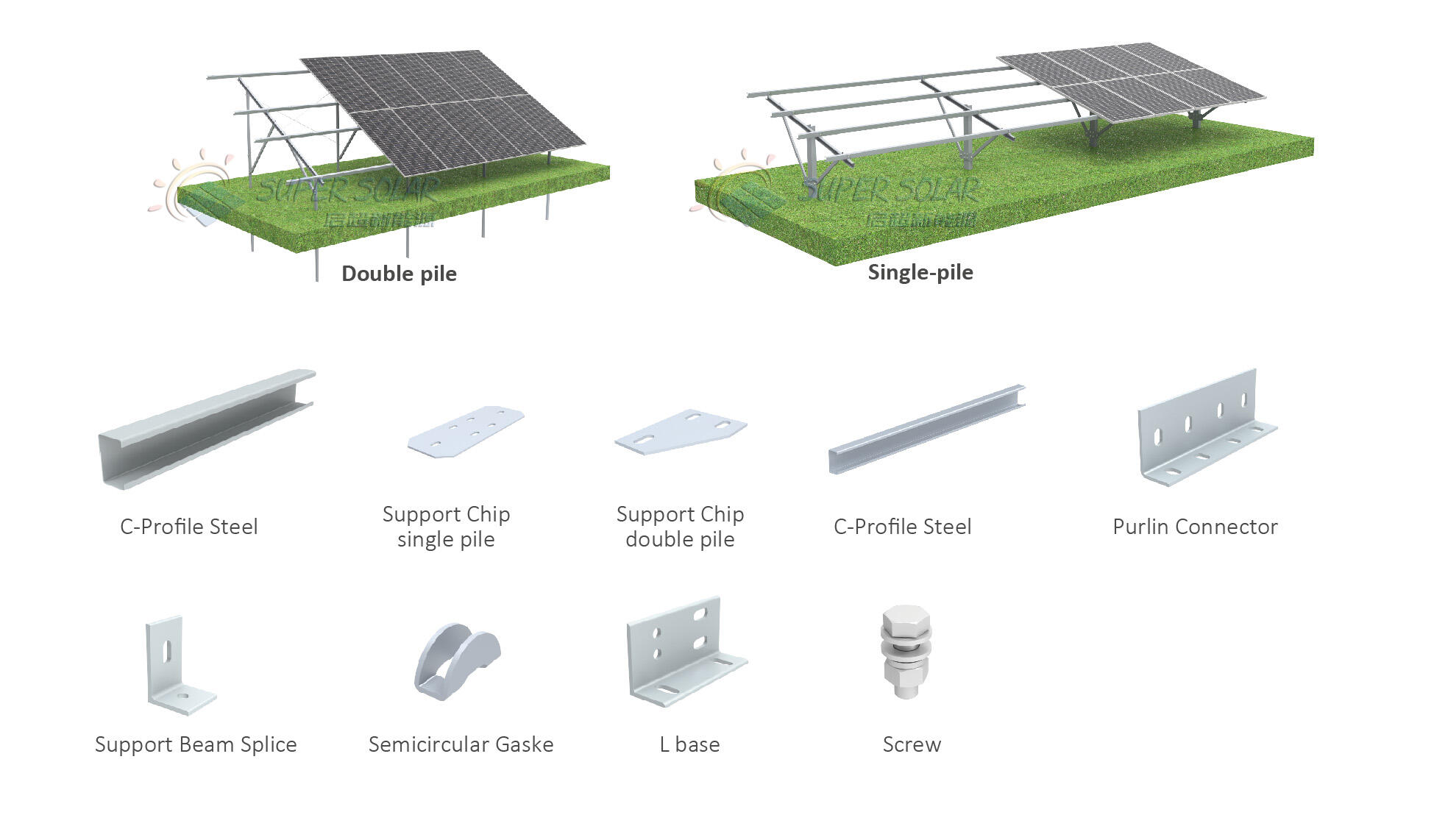 ground pv mounting structure