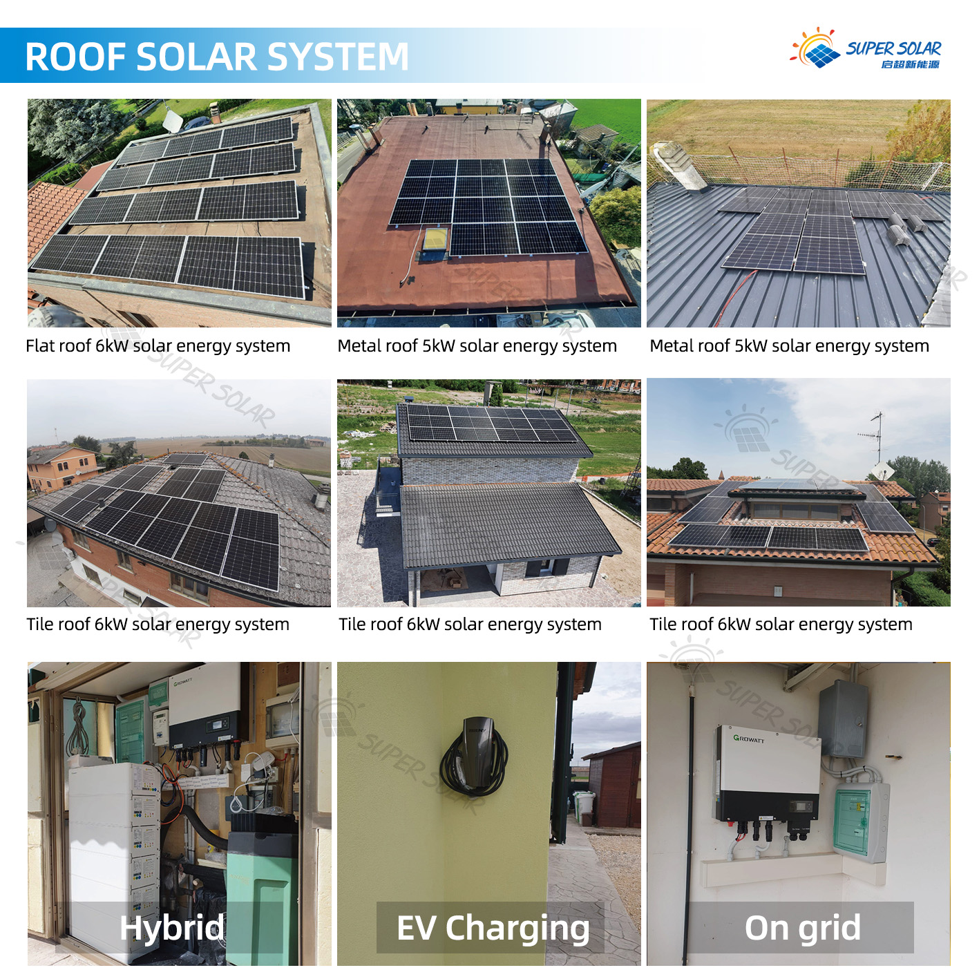 Super Solar Easy-to-Install Solar Roof Mount Systems for Maximum Performance