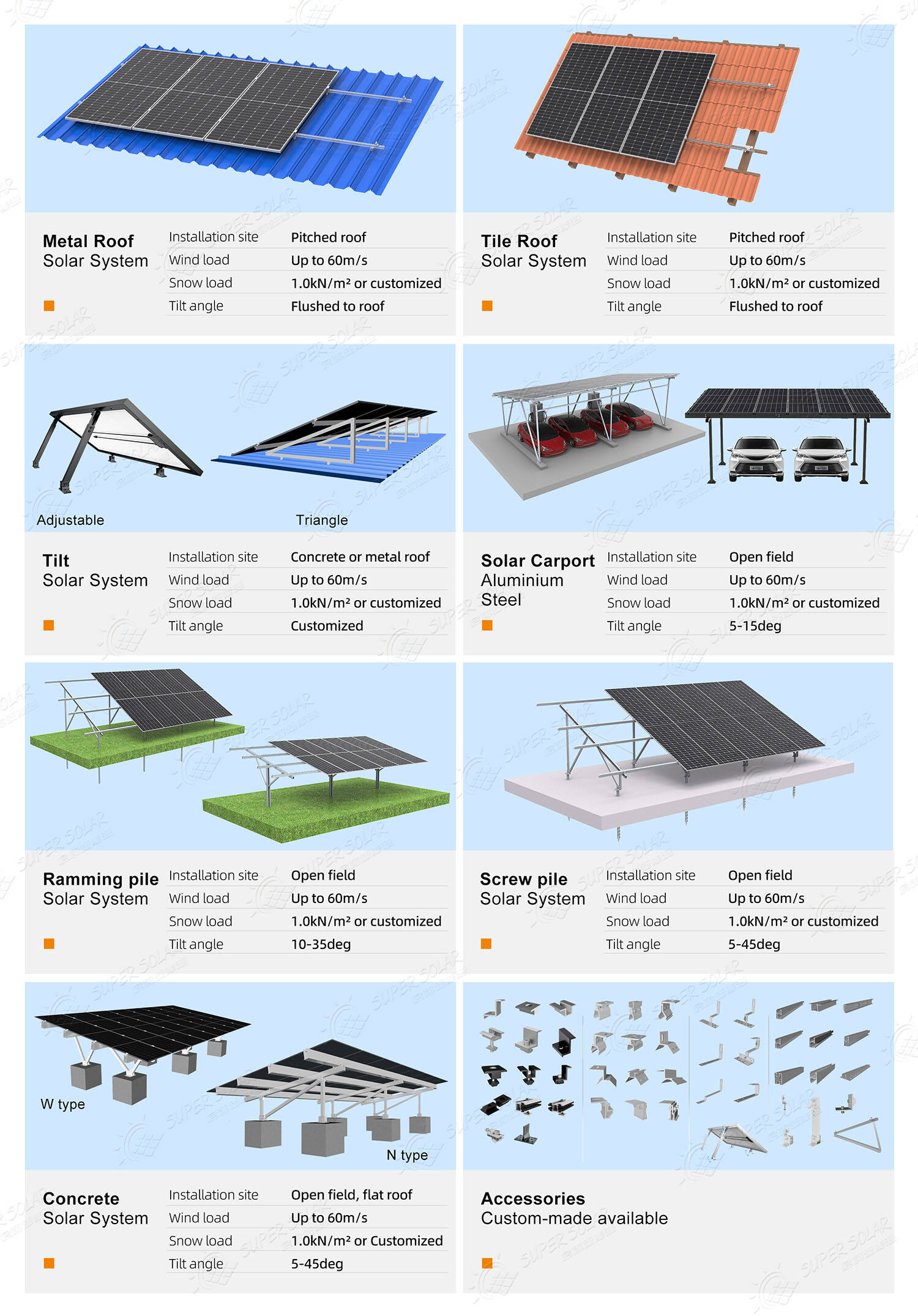 solar mounting rail system