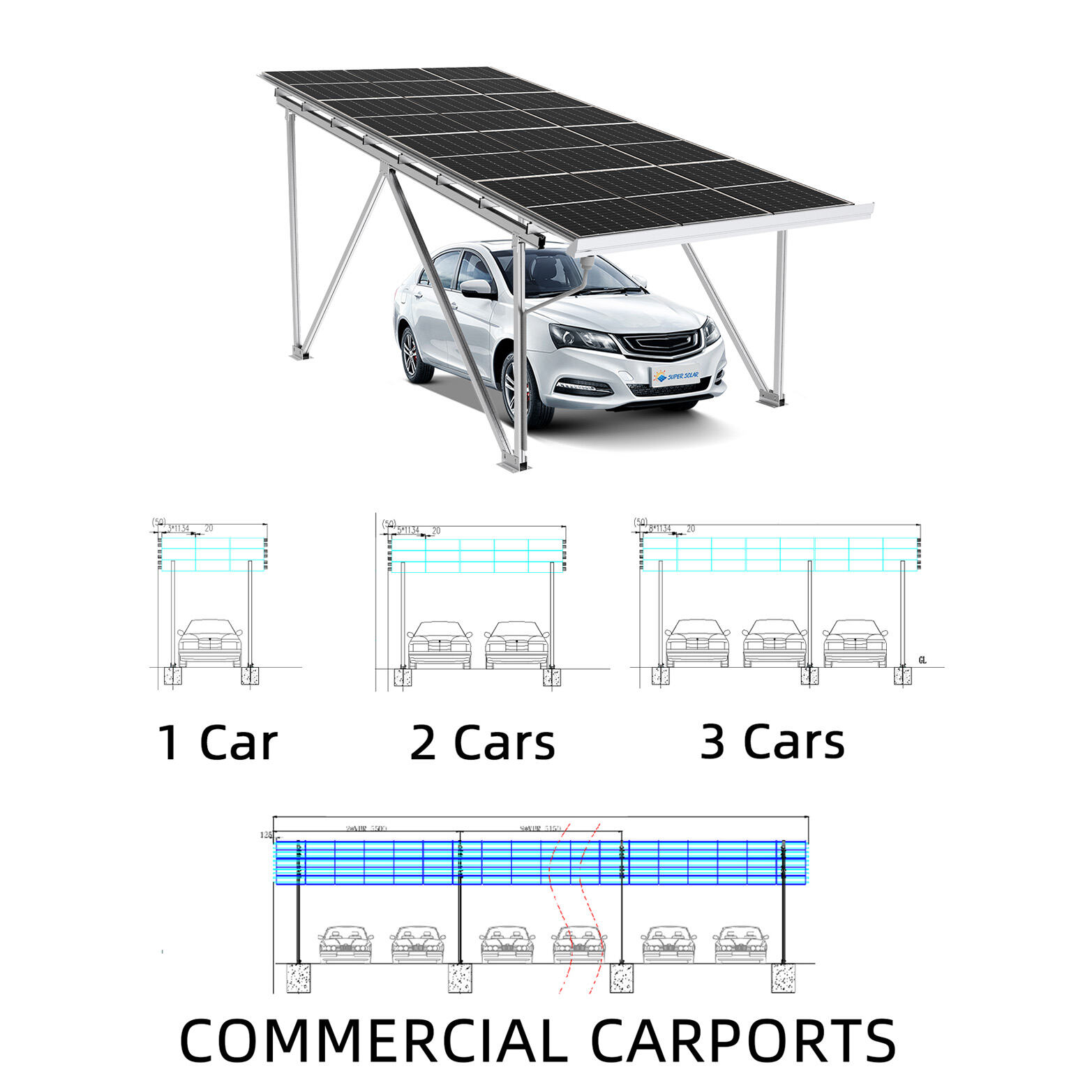 Advanced Weatherproofing Technology