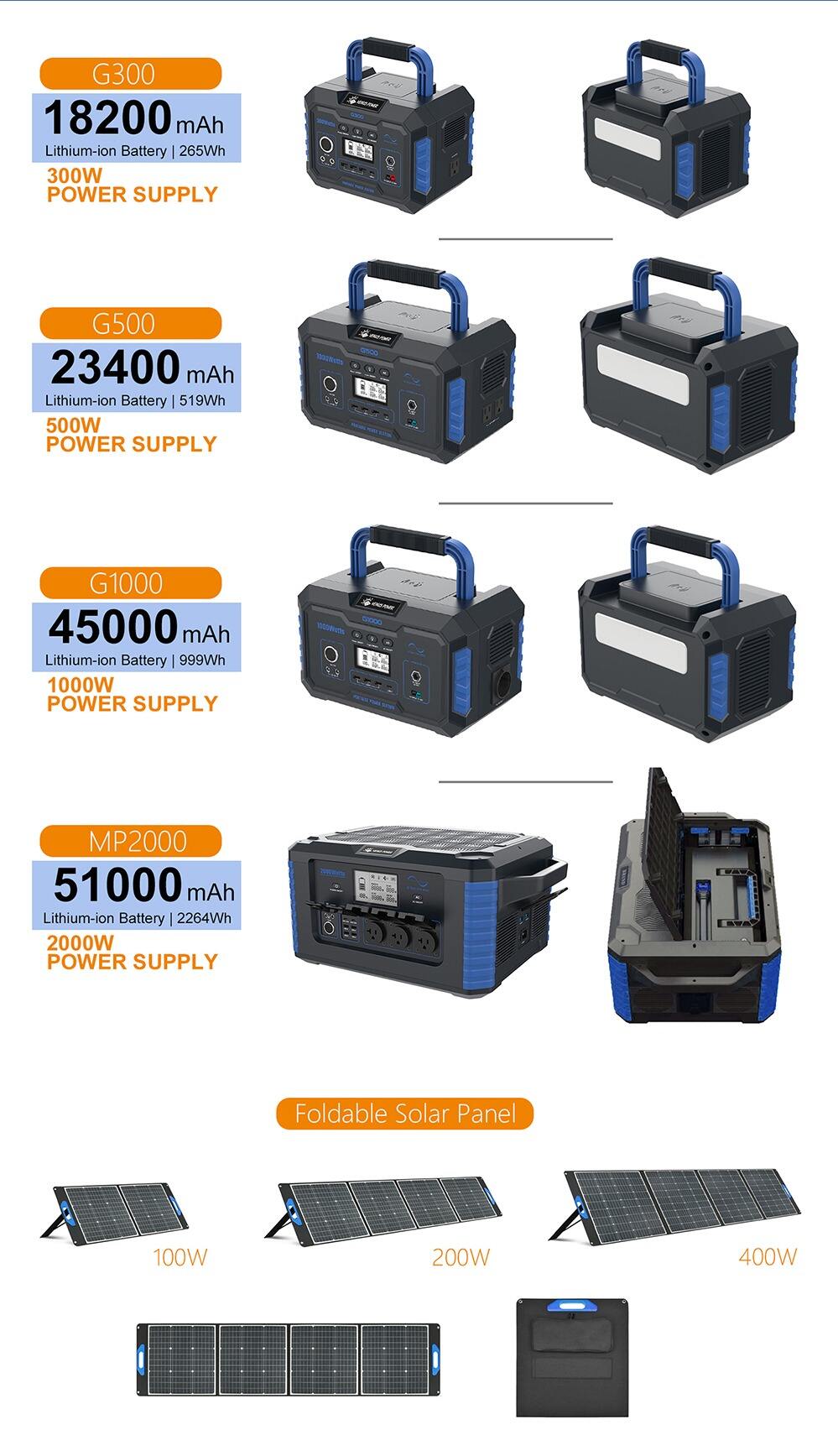 portable power station