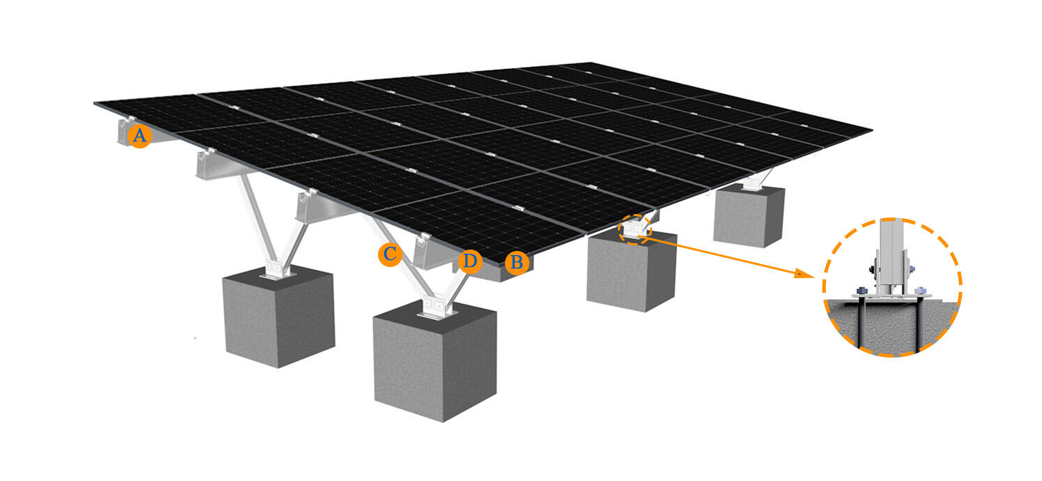 solar ground mounmting